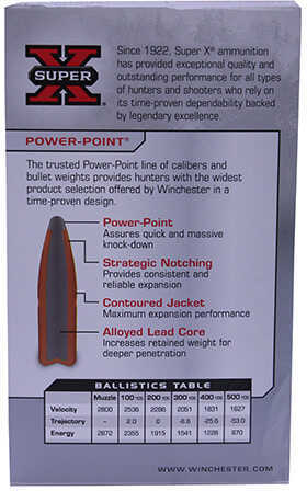 30-06 Springfield By Winchester 30-06 Spr 165Grain Super-XPointed Soft Point Ammunition Md: X30065