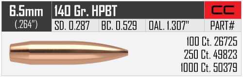 Nosler Custom Competition Boat Tail Hollow Point 6.5 MM 140 Grain 100/Box Md: 26725 Bullets