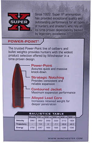 270 Win 130 Grain Soft Point 20 Rounds Winchester Ammunition