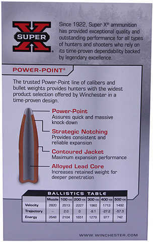 308 Winchester 20 Rounds Ammunition Winchester 150 Grain Soft Point
