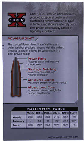 338 Win Mag 200 Grain Soft Point Rounds Winchester Ammunition Magnum