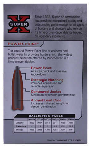 30-06 Springfield 150 Grain Soft Point 20 Rounds Winchester Ammunition