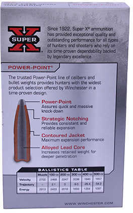 30-06 Springfield 180 Grain Soft Point 20 Rounds Winchester Ammunition