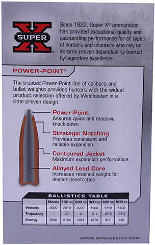 308 Win 150 Grain Soft Point 20 Rounds Winchester Ammunition