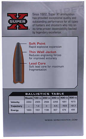 243 Win 80 Grain Soft Point 20 Rounds Winchester Ammunition