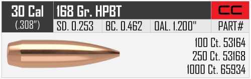 Nosler Bullets 30 Caliber .308 168 Grains HP-BT Custom Comp. 100CT