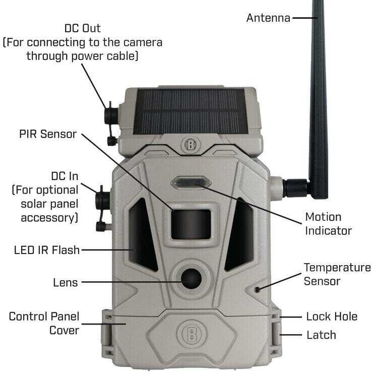 Bushnell Cellucore 20 Solar Trail Cam Tan Dual Sim Model: 119904S