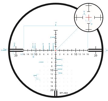 Zeiss Conquest V4 6-24X50 ZMOA-1 Ill RET