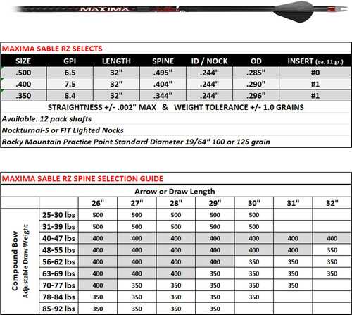 Carbon Express Maxima Sable RZ 400 Hunting Arrows - 12/Pk