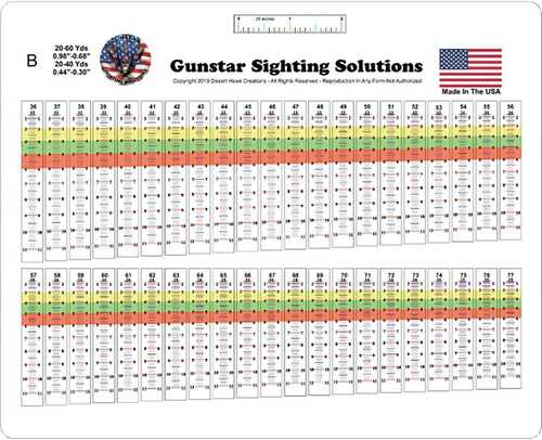 Gunstar Pro Series Sight Tapes B - Medium