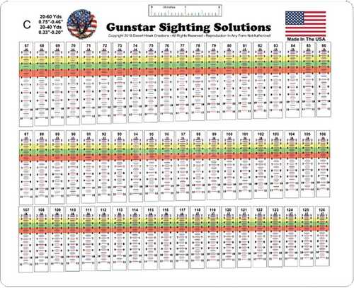 Gunstar Pro Series Sight Tapes C - Fast
