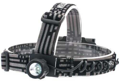 Nextorch Viker Star Headlamp Model: