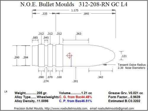Bullet Mold 2 Cavity Aluminum .312 caliber Gas Check 208gr with Round Nose profile type. Designed for use in 30
