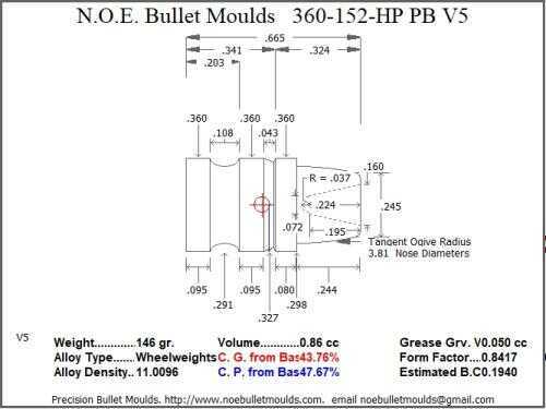 Bullet Mold 2 Cavity Aluminum .360 caliber Plain Base 152gr with Semiwadcutter profile type. An all time classi