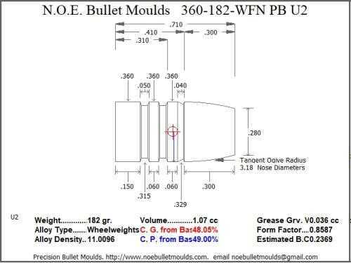 Bullet Mold 5 Cavity Aluminum .360 caliber Plain Base 182gr with Wide Flat nose profile type. The