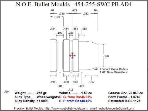 Bullet Mold 3 Cavity Aluminum .454 caliber Plain Base 255gr with Semiwadcutter profile type. This mould casts