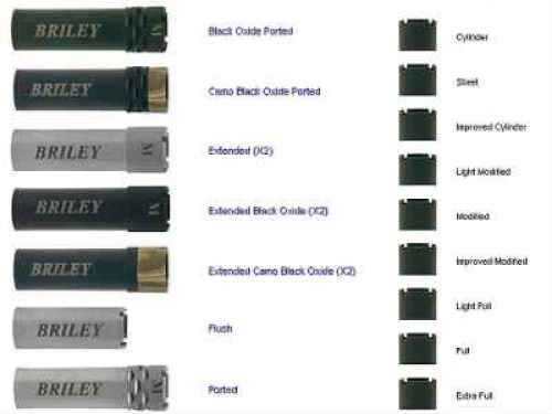 BRILEY 12 Gauge Choke Tube Extended Invector Improved Cylinder For Win/Mossberg Stainless