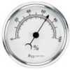 Lockdown Hygrometer (1)