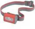 Nextorch Trek Star Headlamp Red Model: