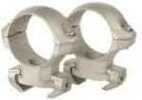 Millett Medium Angle-Loc Rings With Nickel Finish Md: AL00911