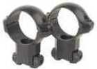 Millett Angle-Loc Rings With Gloss Black Finish Md: TP00005
