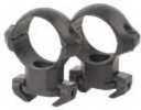 Millett Angle-Locs Rings With Matte Black Finish Md: AL00712